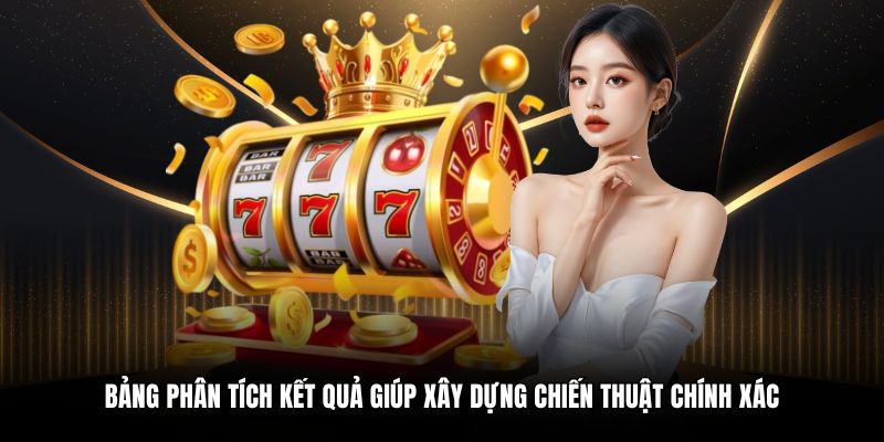 Bảng phân tích kết quả giúp xây dựng chiến thuật chính xác